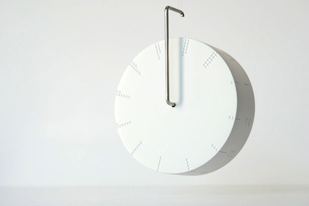 LolliClock